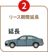 リース期間延長