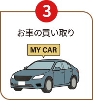 お車の買い取り