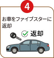 お車をファイブスターに返却
