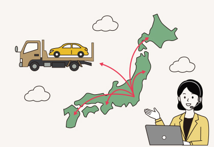 全国納車とサポート体制のイメージ