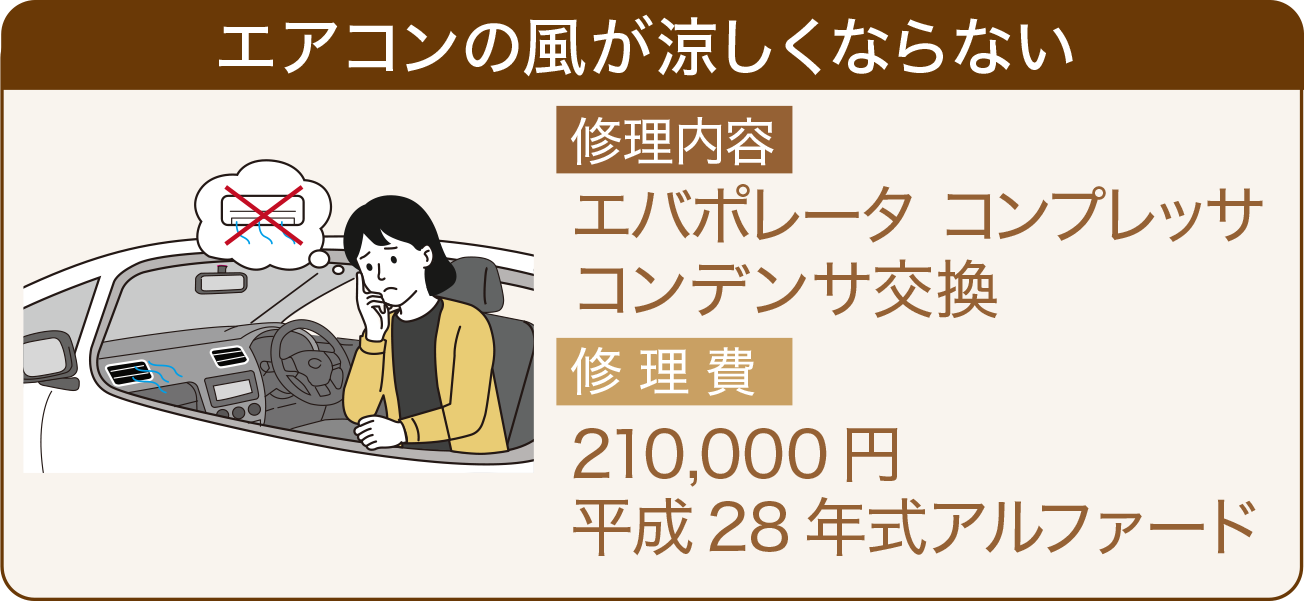 エアコンの風が涼しくならない